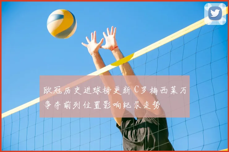 欧冠历史进球榜更新 C罗梅西莱万争夺前列位置影响纪录走势