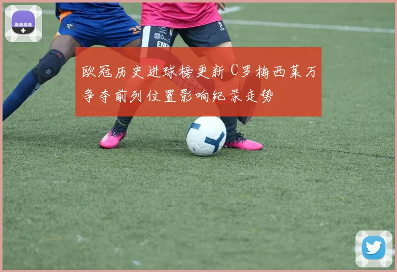 欧冠历史进球榜更新 C罗梅西莱万争夺前列位置影响纪录走势